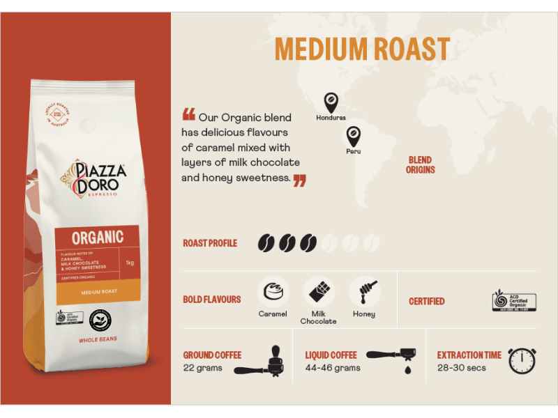 Piazza D'Oro Organic 1kg 4045997 Recipe Card