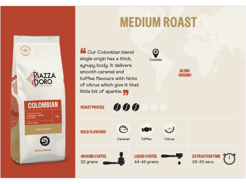Piazza D'Oro Colombian 1kg 4045993 Recipe Card